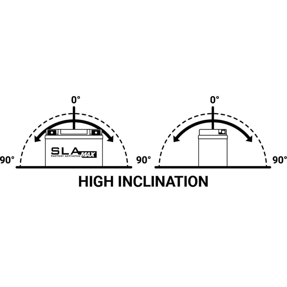 Batterie BTX14HL SLA Max