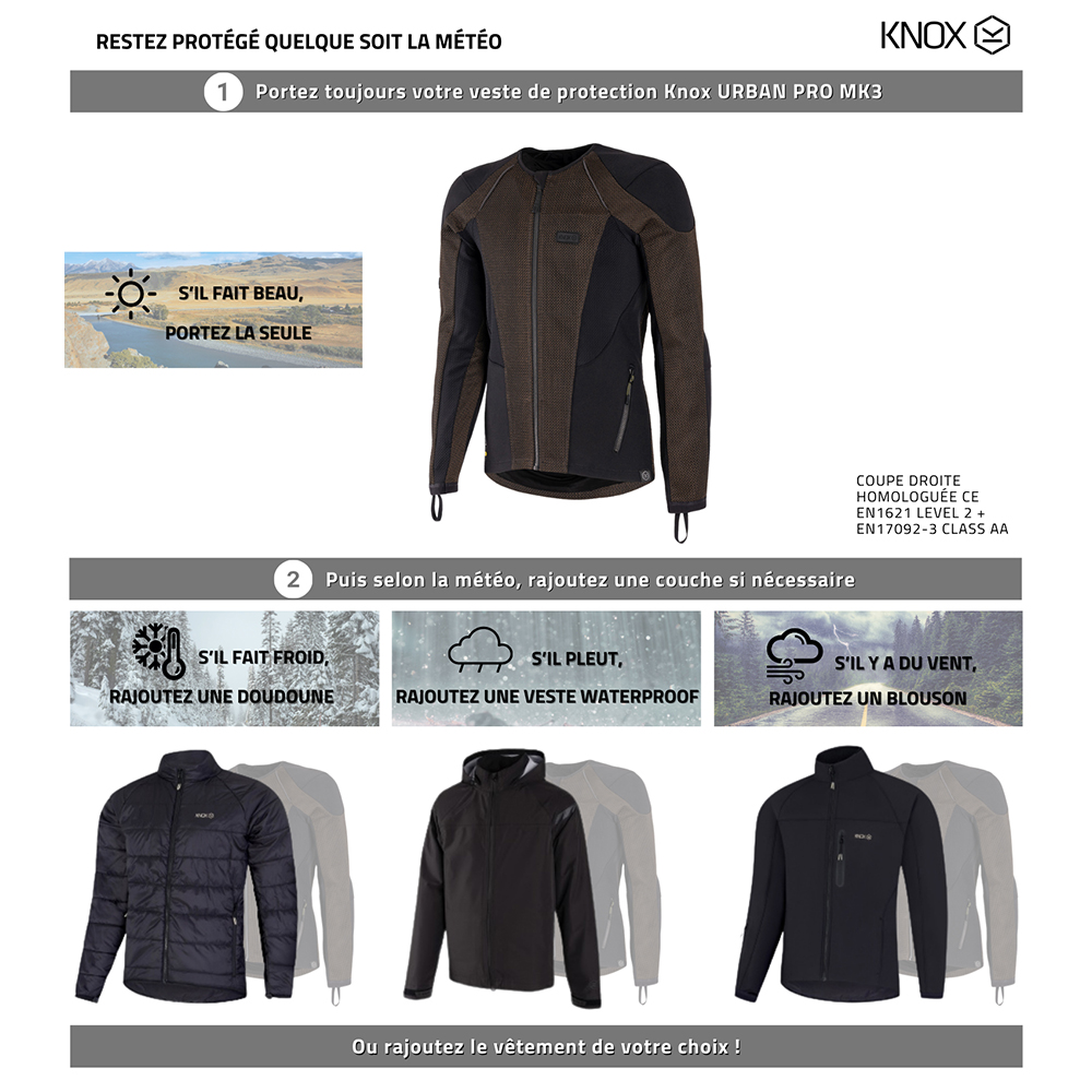 Veste Urbane Pro MK3